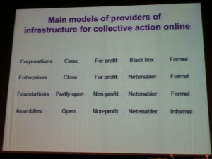 Types of infrastructure - Mayo Foster Morell