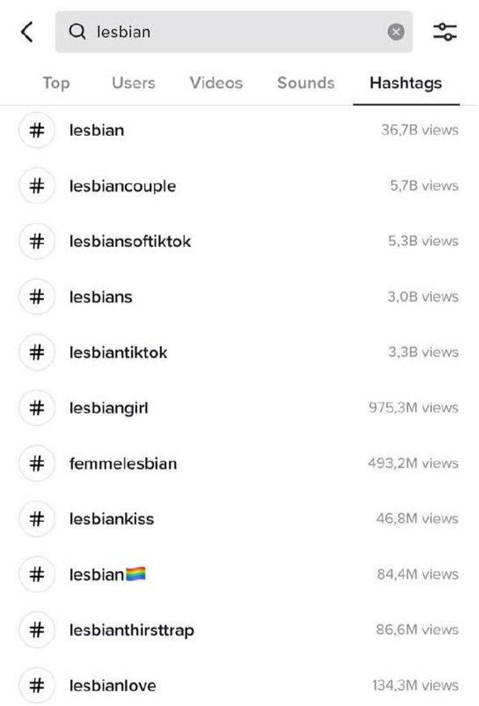 Lesbian Category Videos